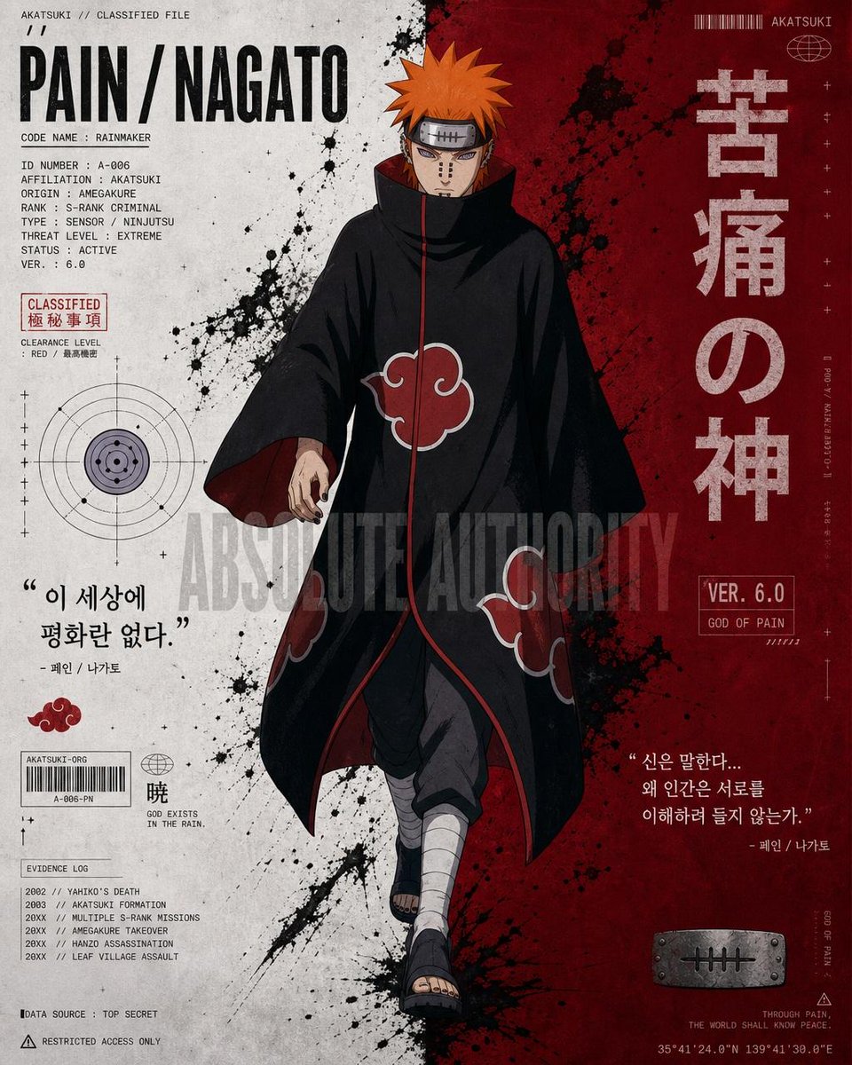 Male anime poster cyberpunk.