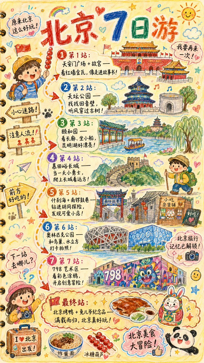 Character illustration hand-drawn city warm cute