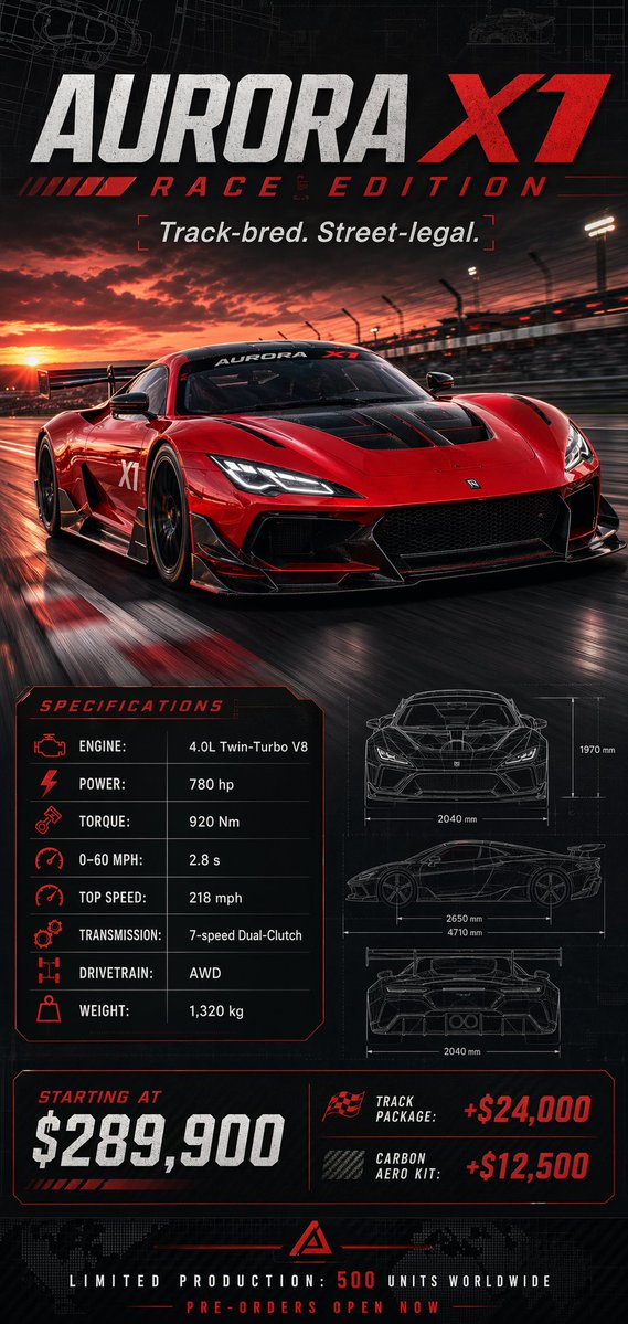 Car poster