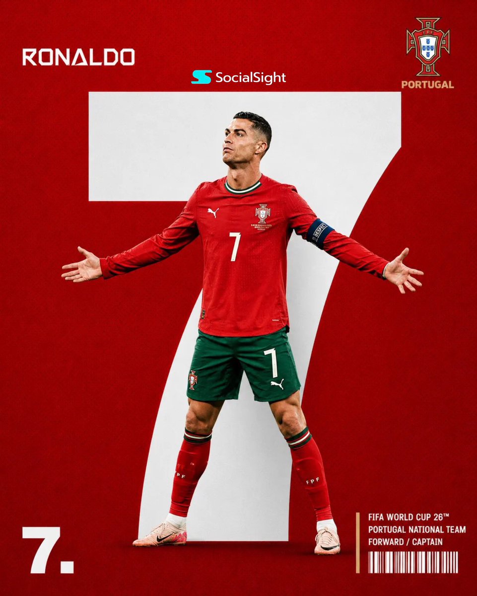 World Cup sports feature poster