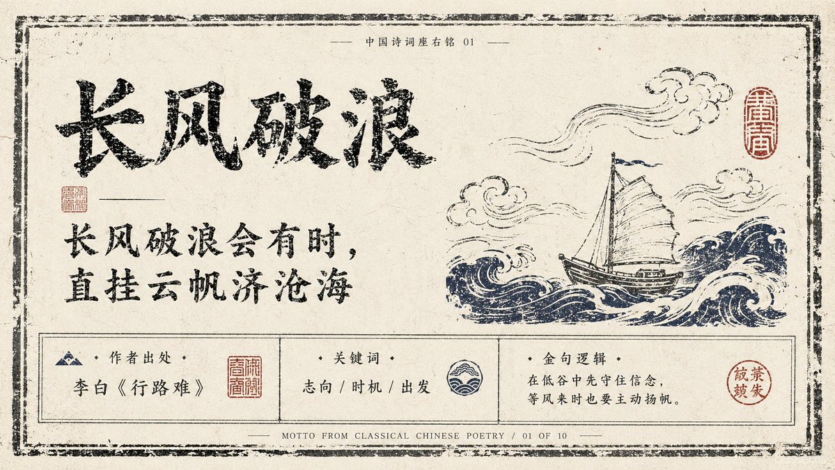 Vintage Chinese Poetry Motto Poster