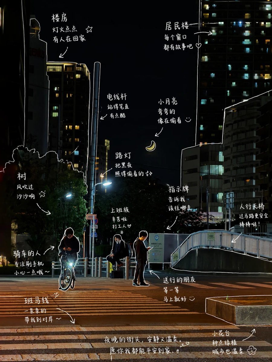 Hand-drawn style photo annotation
