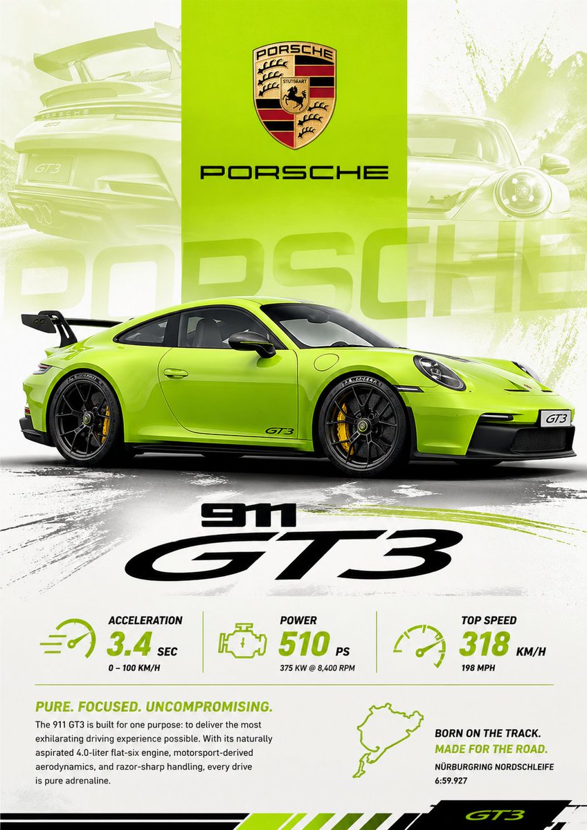 Car poster typography.