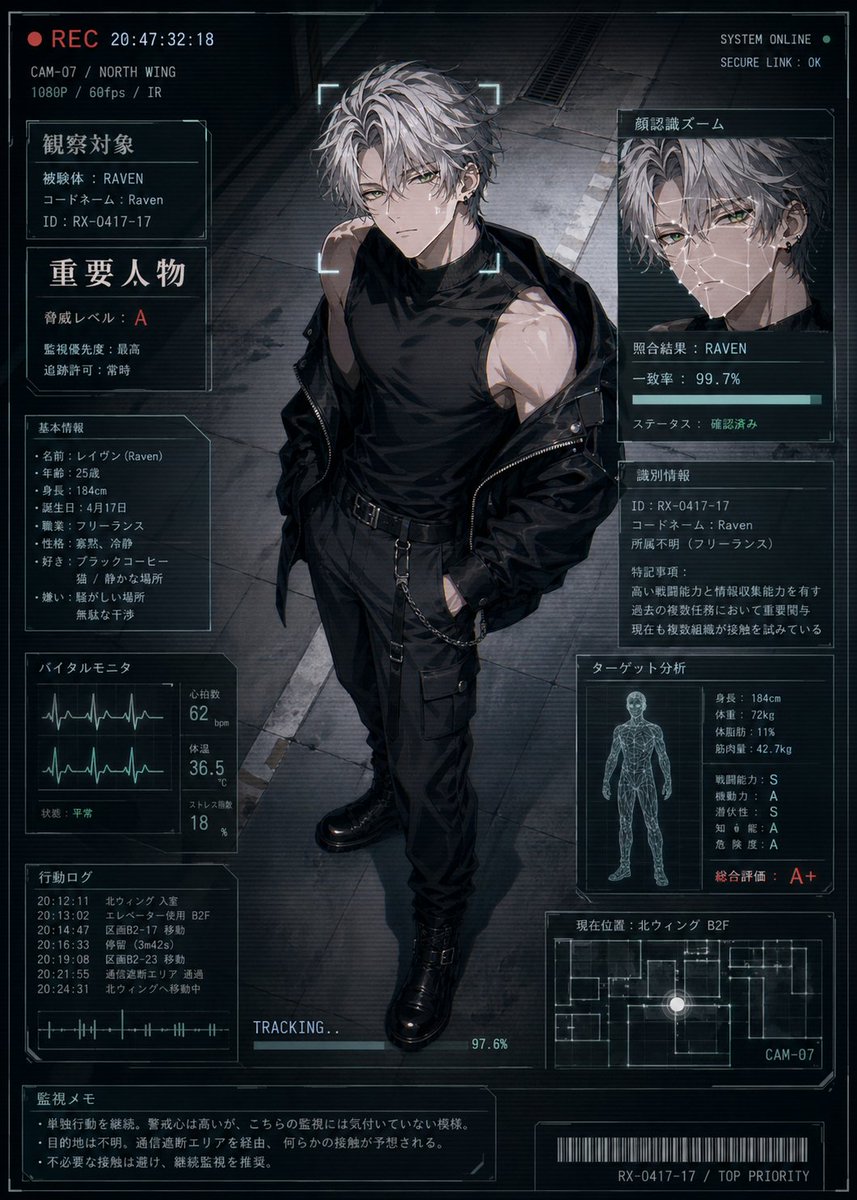 Portrait anime cyber future cyberpunk