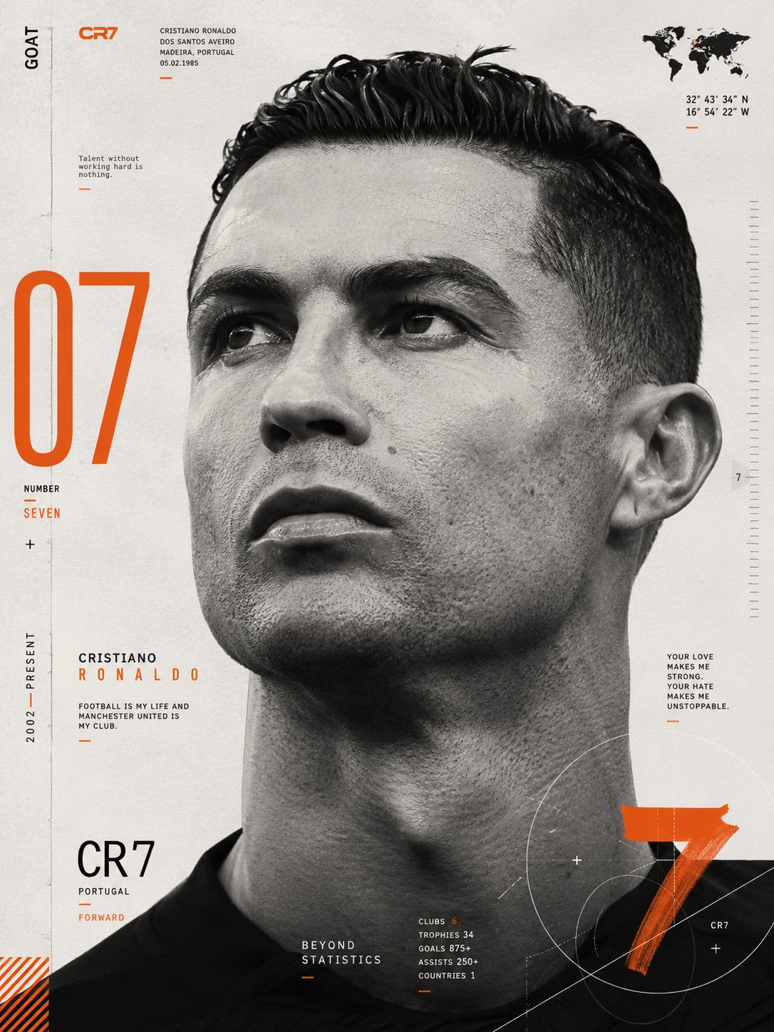 Swiss Design Style Cristiano Ronaldo High-End Poster