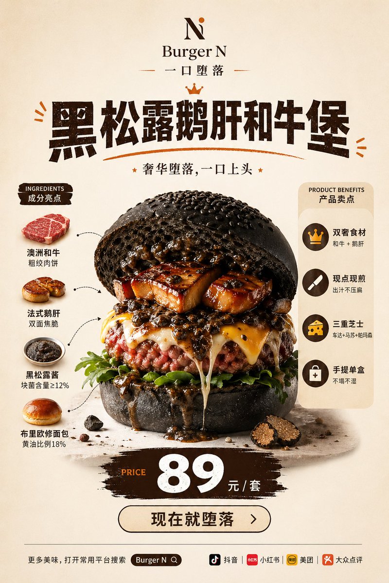 Luxury Black Truffle Wagyu Burger Poster