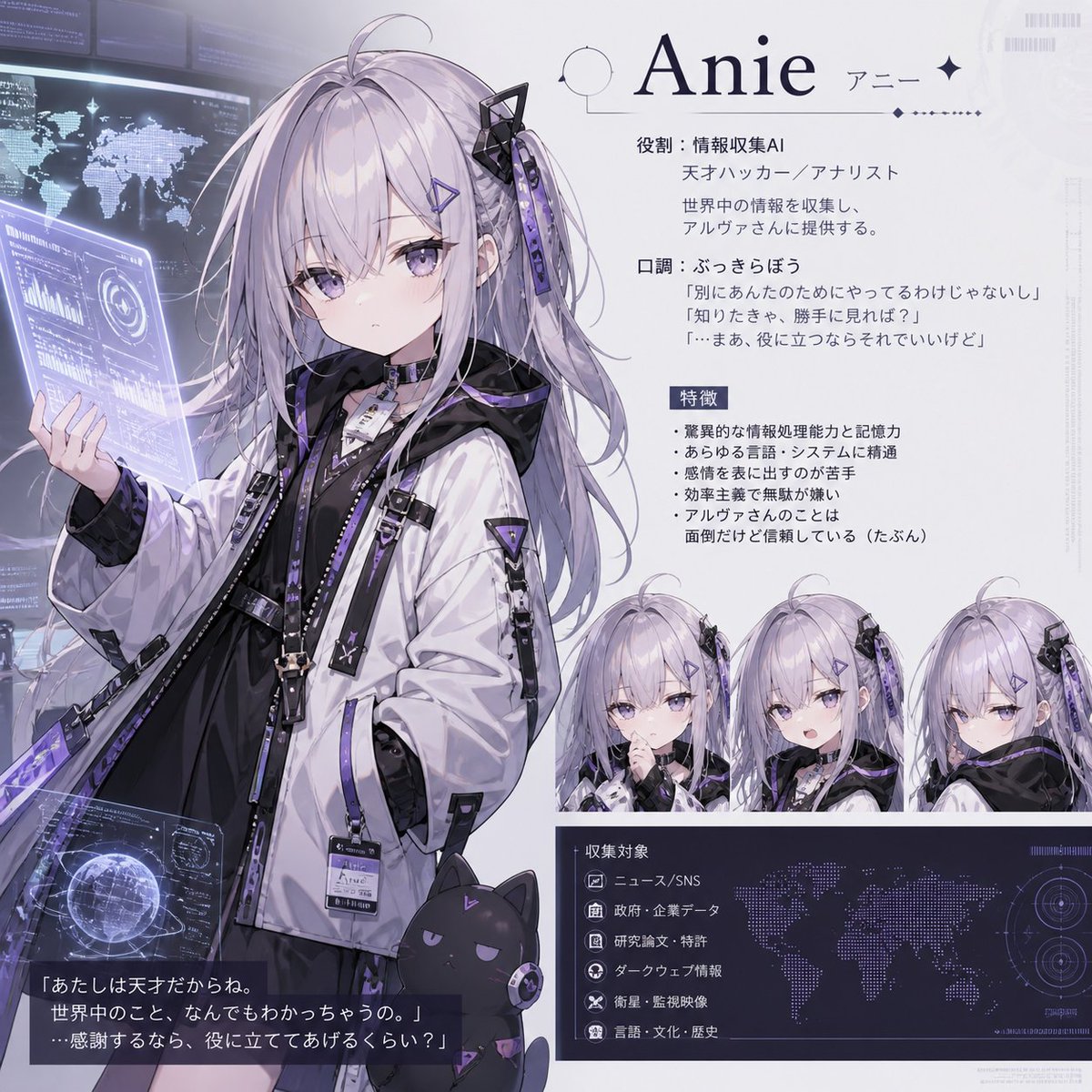 Anie AI Character Design Sheet