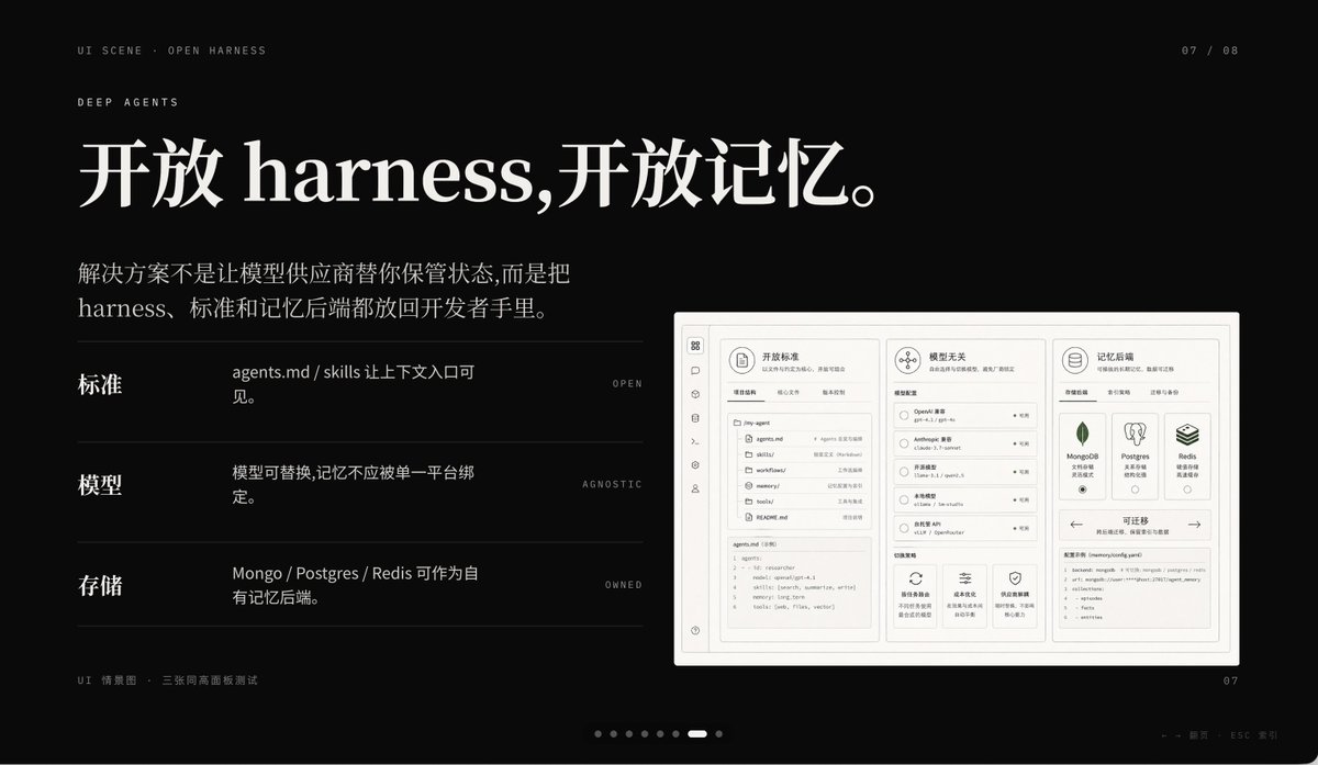 Dark-themed AI product presentation Slides