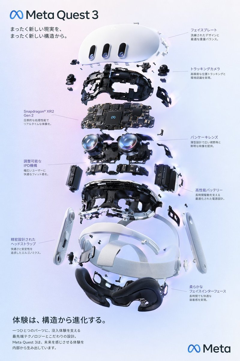 Poster product futuristic dark